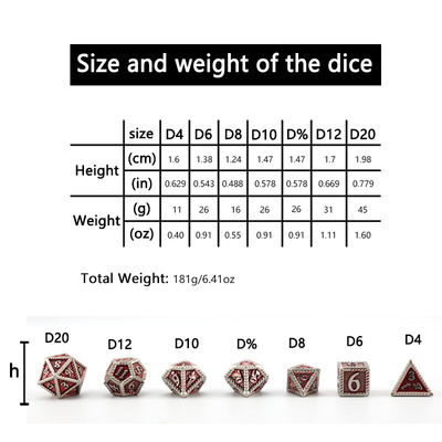 DND dados de metal, Dragon y Dungeon dados poliédricos de RPG, 7 dados de juego de mesa de escala de dragón